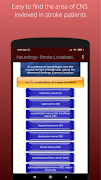 Neurology- Stroke localization Cartaz