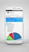 Dashboard for Wialon screenshot 3