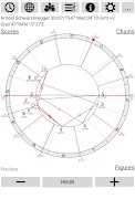 Astrological Charts Pro 截圖 3