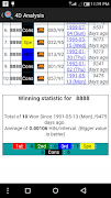 4D Analysis Screenshot 3