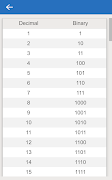Binary Calculator اسکرین شاٹ 7