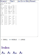 Jazz Song Book screenshot 7