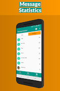 Message Counter - SMS Counter screenshot 2