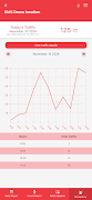 SMS Storetraffic скриншот 4
