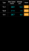 Bicycle Speedometer screenshot 4