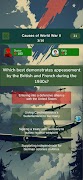World War 2 Knowledge Quiz 스크린샷 2