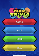 Table-Trivia Ekran Görüntüsü 3