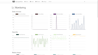 SignageNode screenshot 4