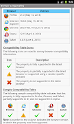 CSS3 Pro Quick Guide Free 截圖 4