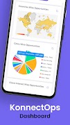 5 Schermata KonnectOps