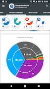 Storage Analyzer & Disk Usage capture d'écran 1