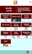 Customer Experience Compendium- Visual CX 스크린샷 2