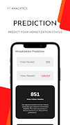 Analytics for your Channel screenshot 4