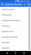 Electronics Dictionary تصوير الشاشة 1