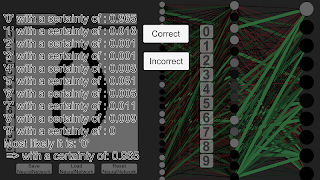 1 Schermata Neural Network Number Recognit