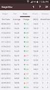 برنامه‌نما WeightWar - Weight Tracker عکس از صفحه