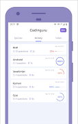 Codinguru: Programming quiz captura de pantalla 1