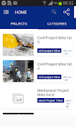 Projects World bài đăng
