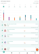 DUS Master Ekran Görüntüsü 6