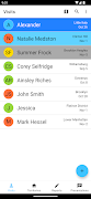 Service management poster