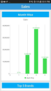 Sales Dynamix screenshot 3