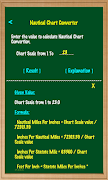 Marine Engineering Formulas screenshot 3