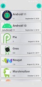 The Android OS Ekran Görüntüsü 2
