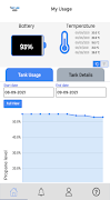 One-Tank syot layar 7