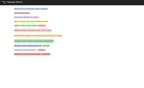 Physique_Chimie screenshot 5
