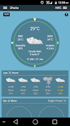 BMD Current Weather पोस्टर