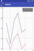 Stats EZ Statistics Calculator screenshot 5