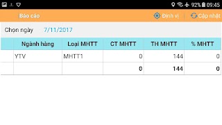 DMS ThienHaiSoft スクリーンショット 4