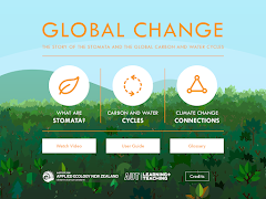 Global Change-poster