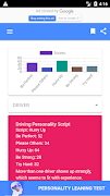 Personality Leaning Test poster
