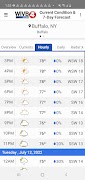 4Warn Weather screenshot 3