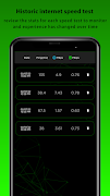 Internet Speed Test: Net Meter ảnh chụp màn hình 4