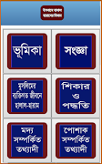 ইসলামে হালাল হারামের বিধান ポスター