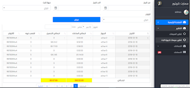 Microtik Smart Manager تصوير الشاشة 1