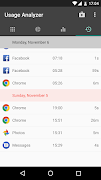 Usage Analyzer: apps usage ảnh chụp màn hình 3