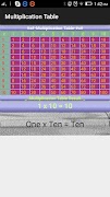 برنامه‌نما Digi Multiplication Table عکس از صفحه