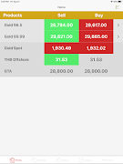 TSP GOLD screenshot 5