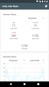 Unity Ads Stats screenshot 4