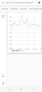 Farvision Dashboard screenshot 1