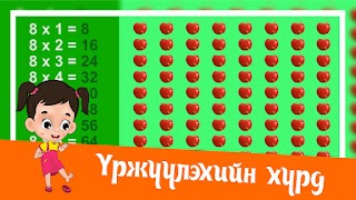 برنامه‌نما Марчаахай عکس از صفحه