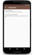 Caffeine Tracker ภาพหน้าจอ 7