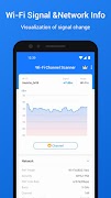 Wi-Fi Channel Scanner スクリーンショット 1