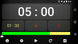 Speech Timer for Talks and Pre penulis hantaran