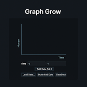 6 Schermata graph grow