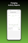 6 Schermata GridLink by PowerShift