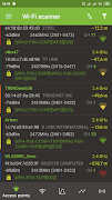 WiFi scanner পোস্টার